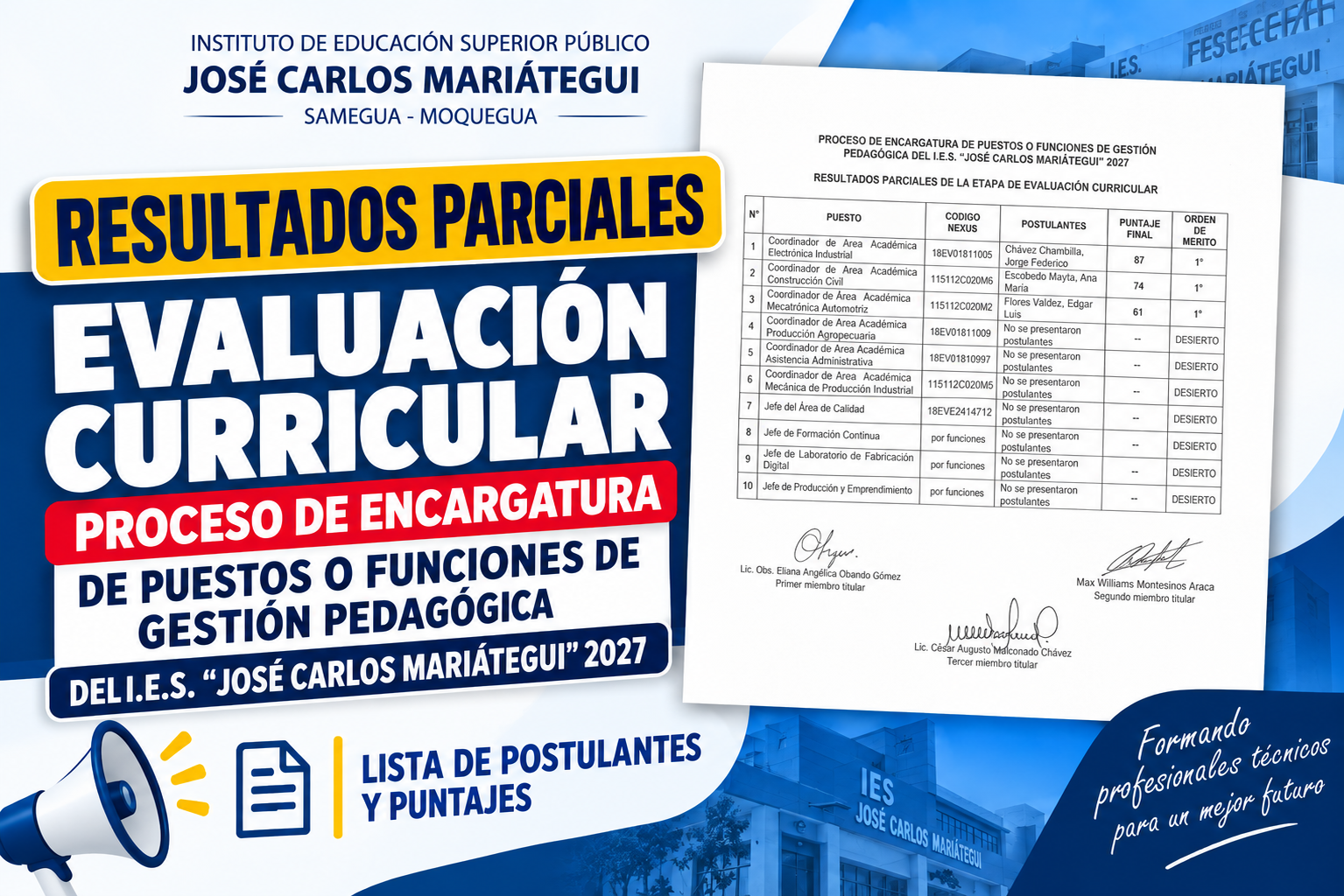 RESULTADOS PARCIALES DE LA ETAPA DE EVALUACIÓN CURRICULAR