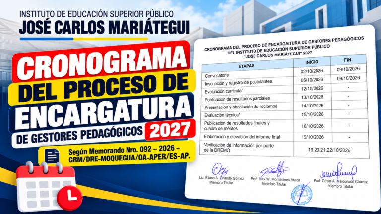 CRONOGRAMA DEL PROCESO DE ENCARGATURA DE GESTORES PEDAGÓGICOS DEL IES. JOSÉ CARLOS MARIÁTEGUI 2027