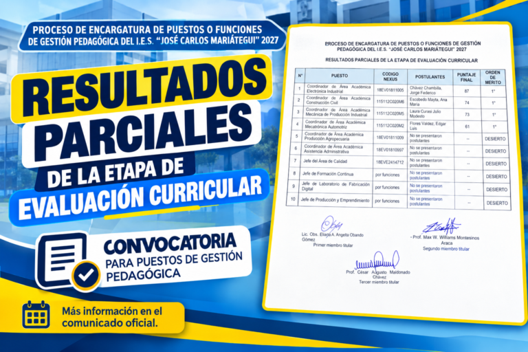 RESULTADOS PARCIALES DE LA ETAPA DE EVALUACIÓN CURRICULAR DEL PROCESO DE ENCARGATURA DE PUESTOS O FUNCIONES DE GESTION PEDAGÓGICA DEL IES. JCM 2027